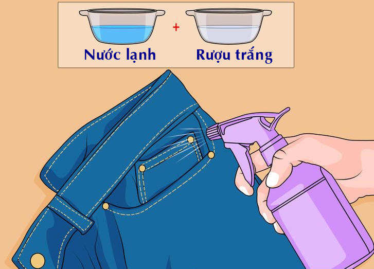 Cách giặt quần Jeans không ra/phai màu