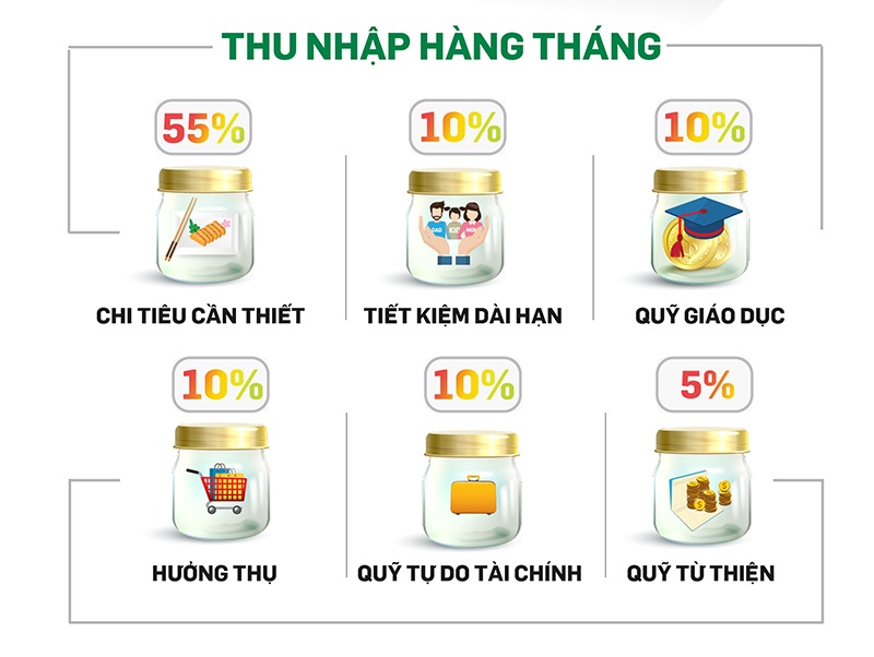 luu-y-khi-thuc-hien-nguyen-tac-6-hu