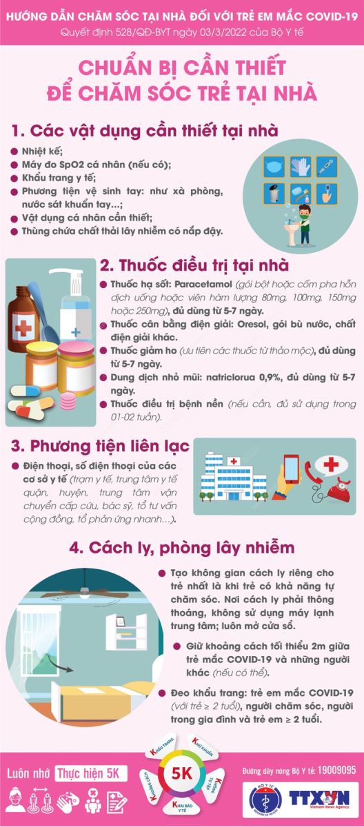 Chăm sóc tại nhà đối với trẻ em mắc COVID-19: Các vật dụng, thuốc cần thiết, triệu chứng bất thường ở trẻ cần báo ngay cho y tế - Ảnh 2.