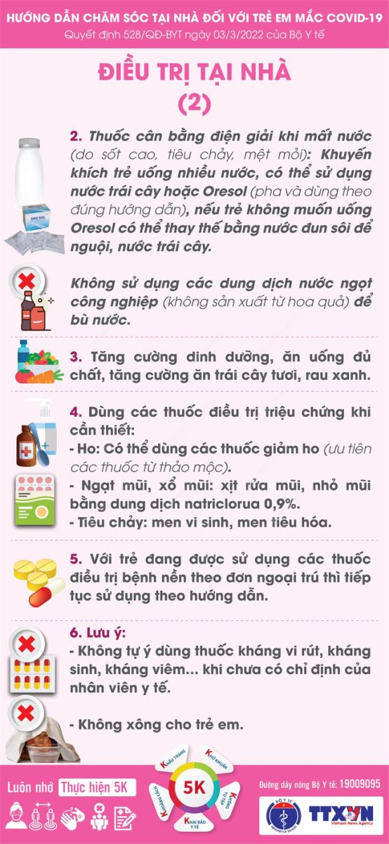 Chăm sóc tại nhà đối với trẻ em mắc COVID-19: Các vật dụng, thuốc cần thiết, triệu chứng bất thường ở trẻ cần báo ngay cho y tế - Ảnh 6.