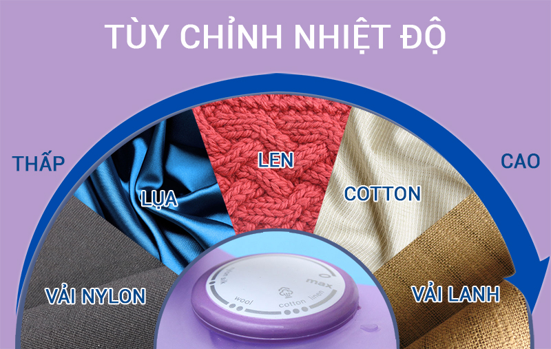 Xem biểu tượng trên nhãn của quần áo